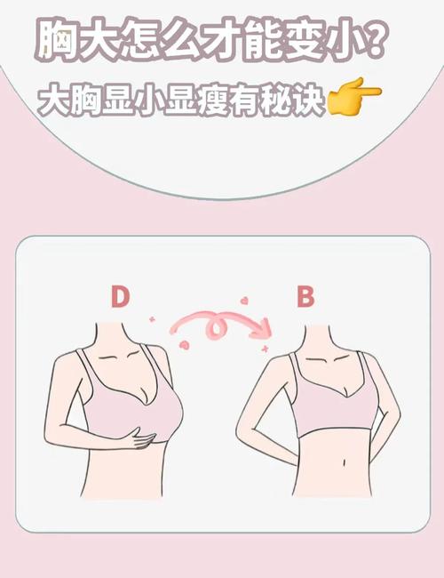 为什么减肥会瘦胸