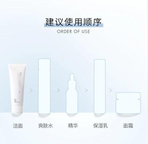 skincube洗面奶怎么样