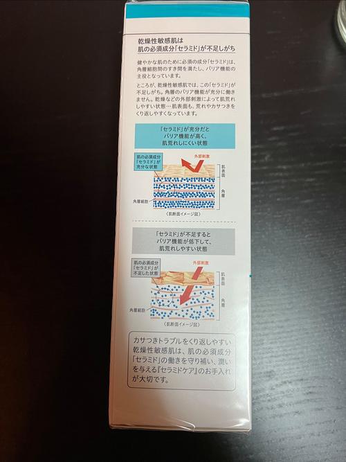 珂润洗面奶怎么携带