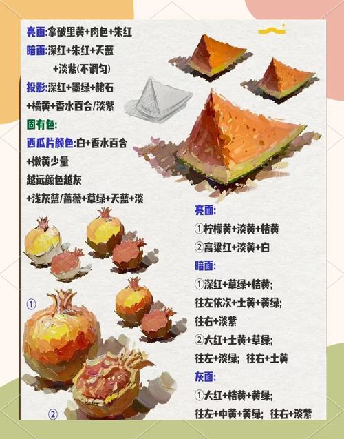 水果颜色怎么搭配技巧