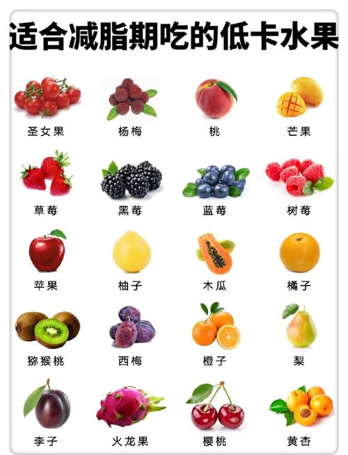 减肥夏天适合吃什么水果有哪些
