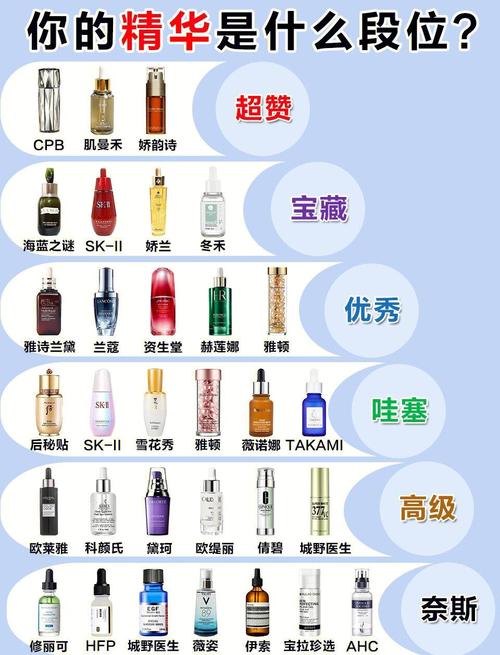 用什么能收缩毛孔