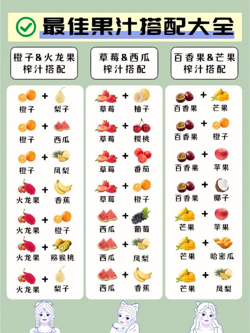 什么水果搭配榨汁好喝