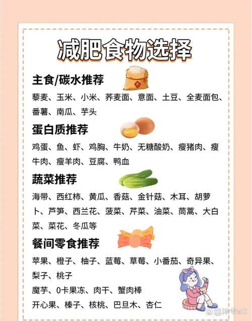 什么样可以减肥