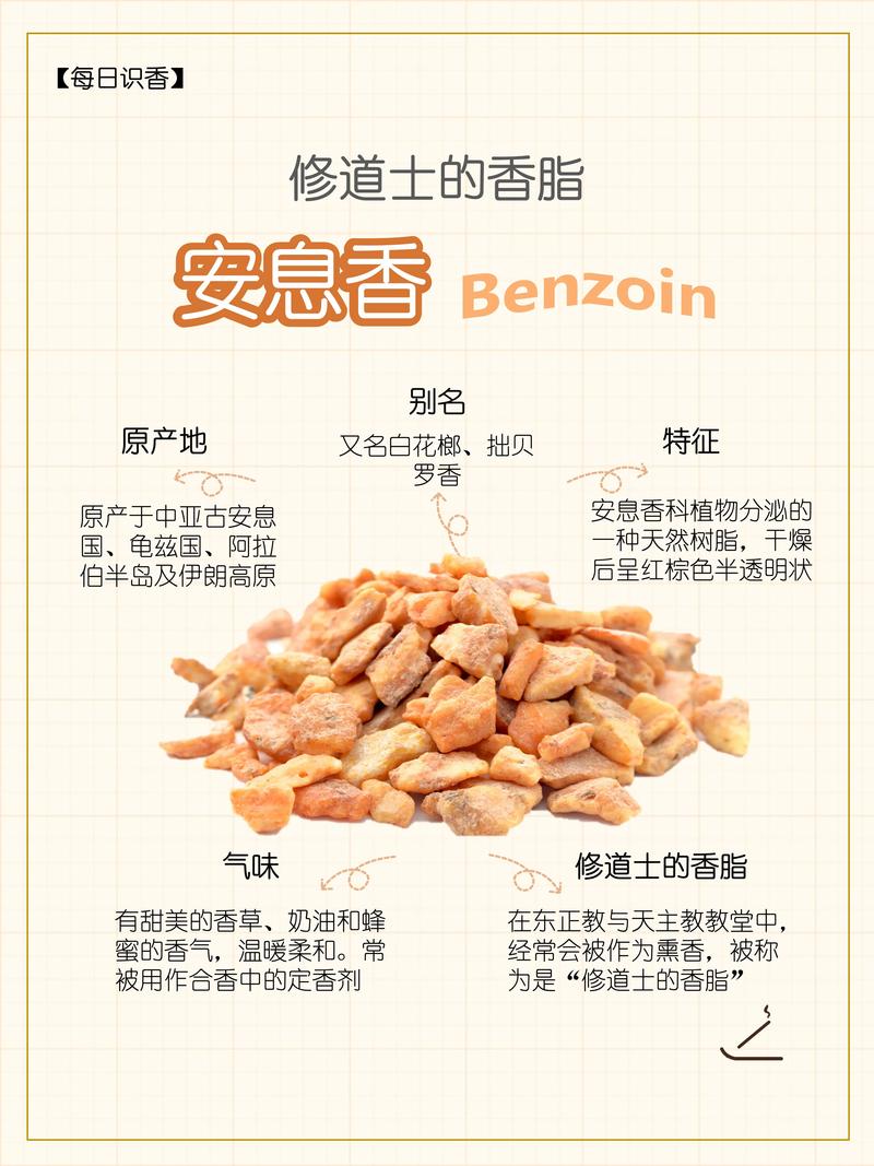 什么香薰闻了可以减肥