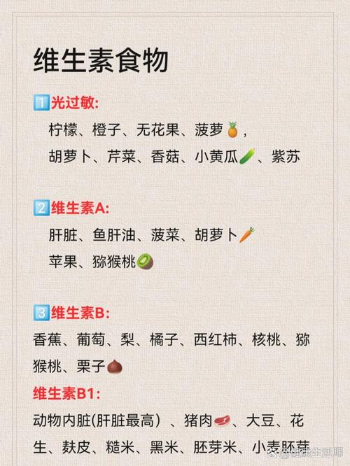 什么维生素吃了减肥