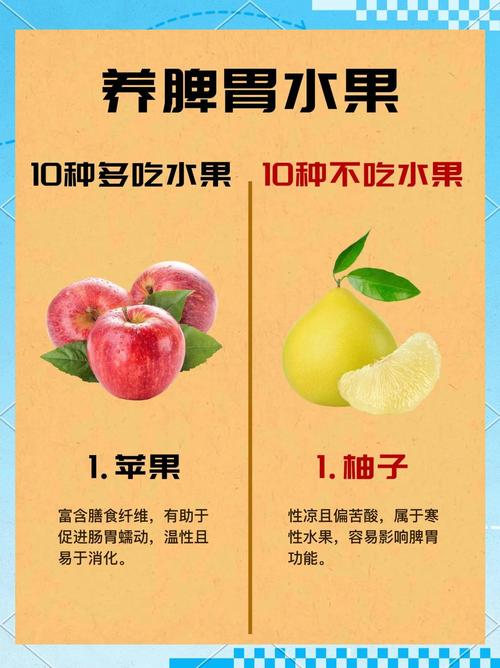 调理肠胃吃什么水果