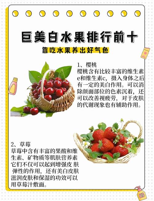 什么水果既减肥又美白