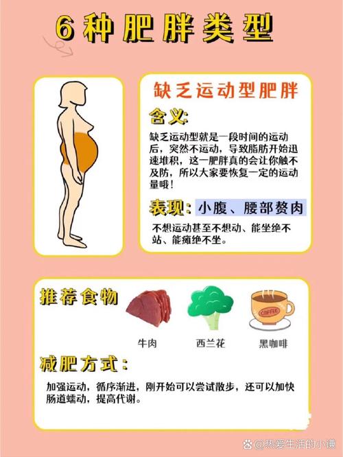 什么是蛋白质减肥方法有哪些方法有哪些