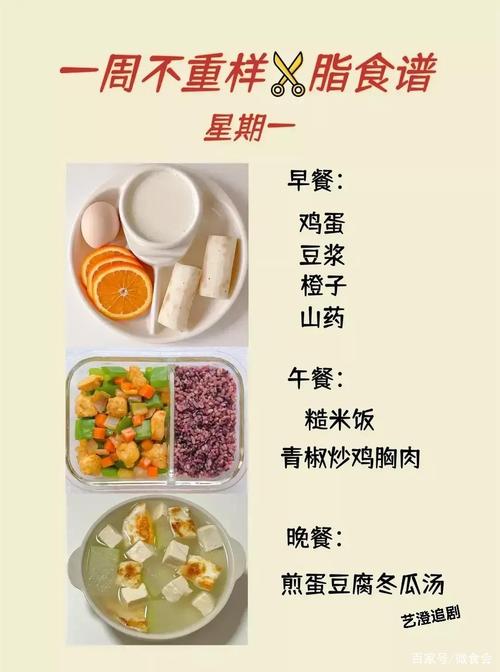 什么时候的饭不吃减肥瘦身