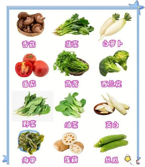 孕妇秋季吃什么好