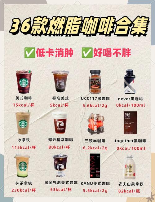 什么咖啡有助于减肥吗