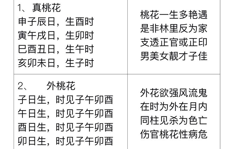 为什么会有烂桃花