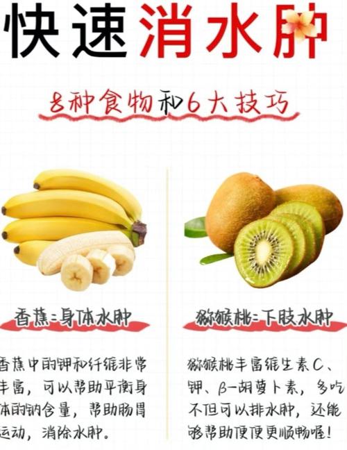 吃什么可以快速消肿