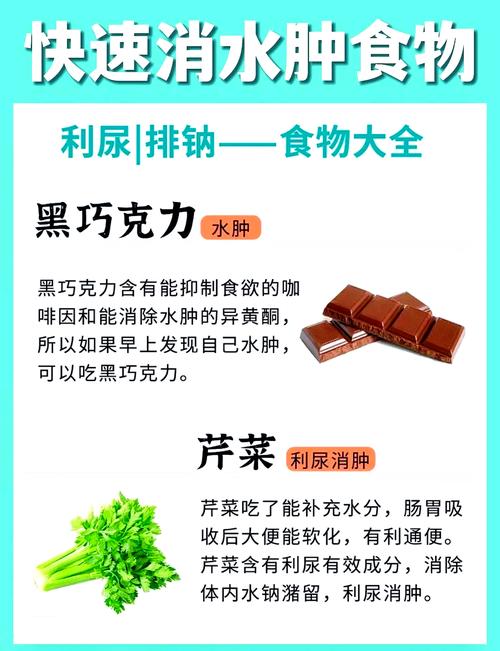 吃什么可以快速消肿