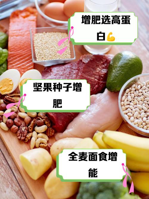 什么最吃胖