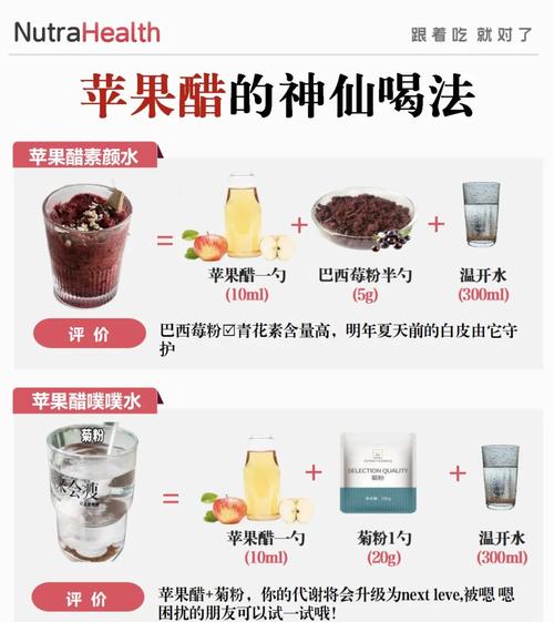 喝什么醋减肥