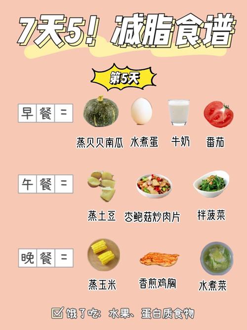 空腹吃饭前吃什么可以减肥吗
