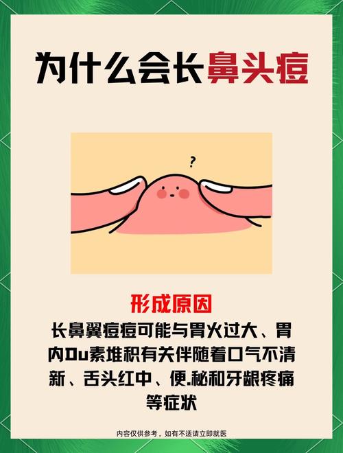 鼻尖长痘是什么原因