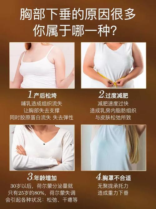 减肥胸部松弛下垂涂抹什么