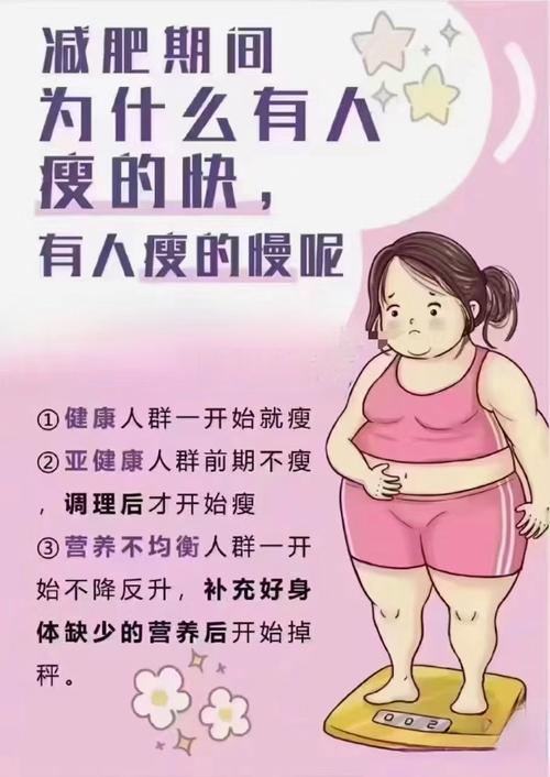 为什么我怎减肥都瘦不下