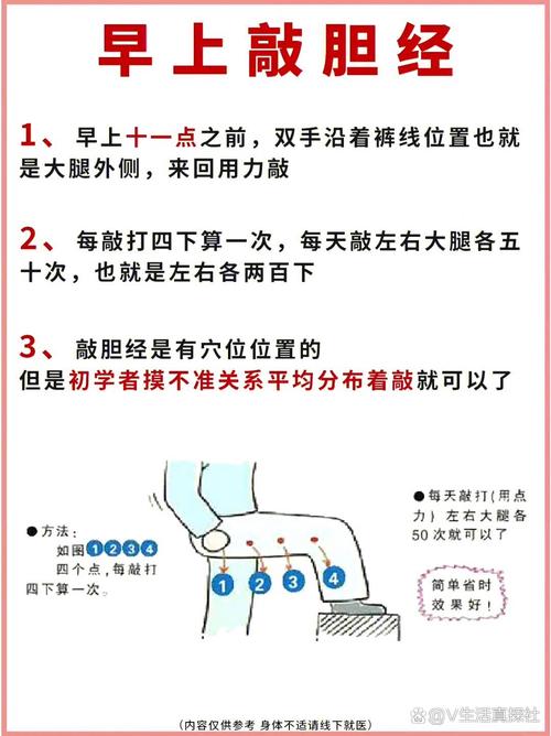 刮痧减肥的原理是什么