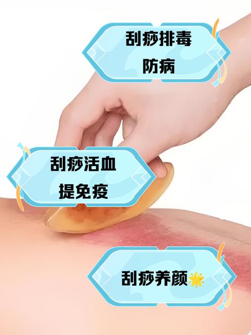 刮痧减肥的原理是什么