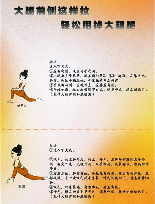点穴减肥敲打大腿什么原理