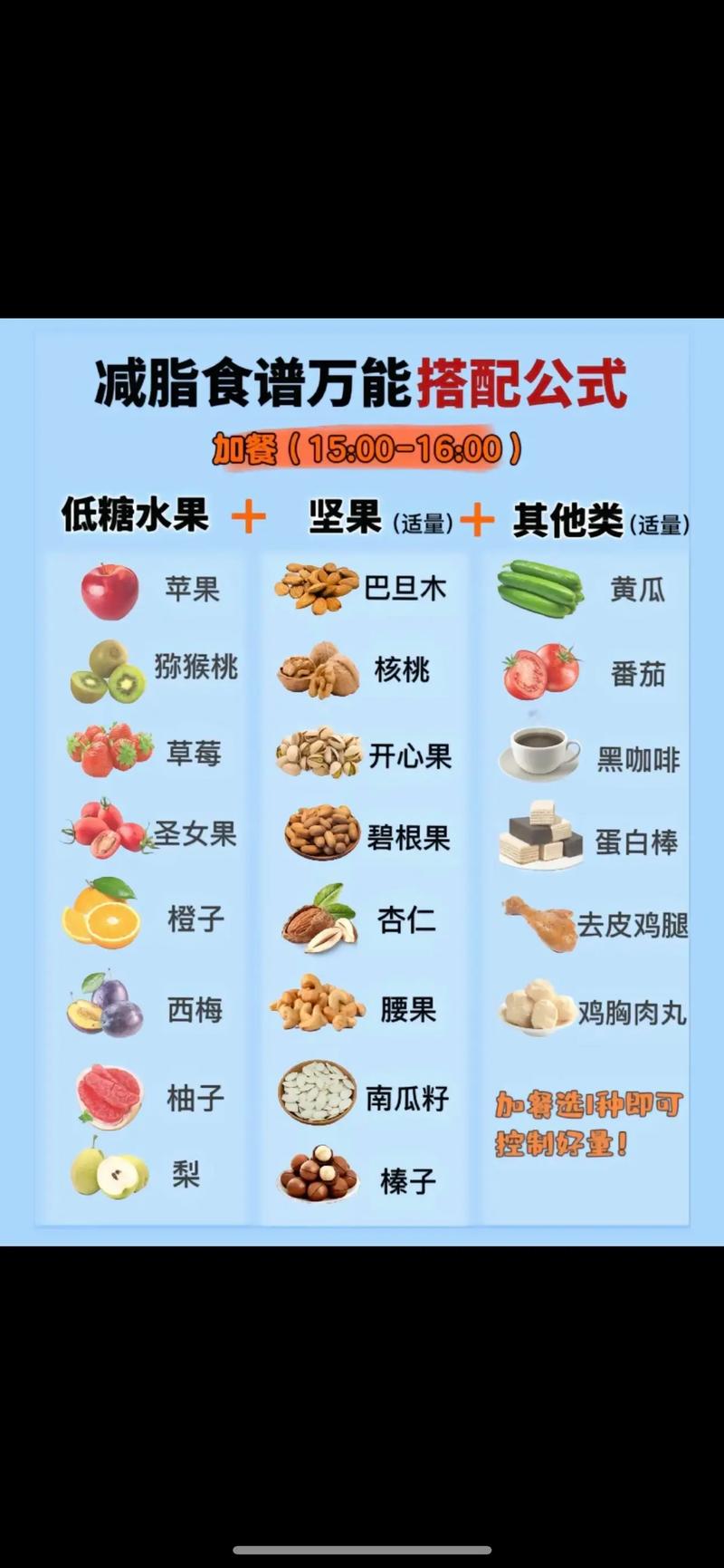食疗减肥都有什么方法