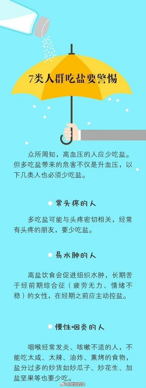 减肥为什么要少盐