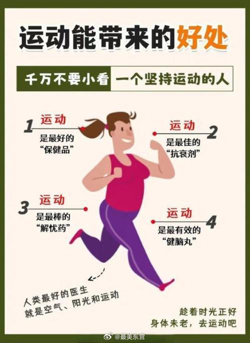 中年女人做什么运动减肥