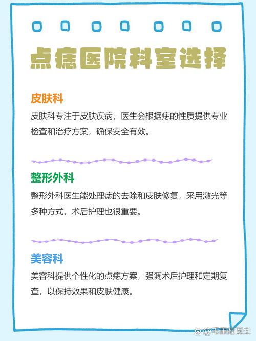 手术祛痣挂什么科