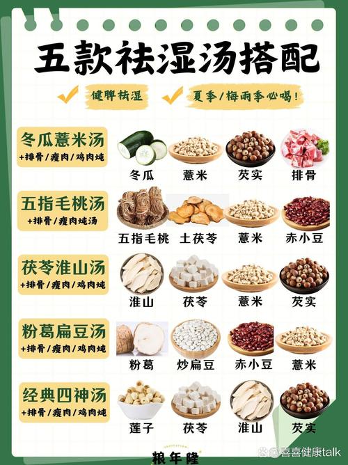 喝什么汤去湿气最好
