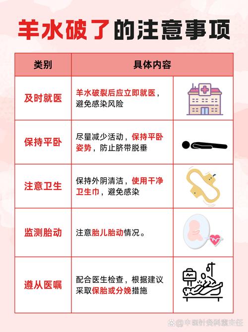 羊水什么时候会破