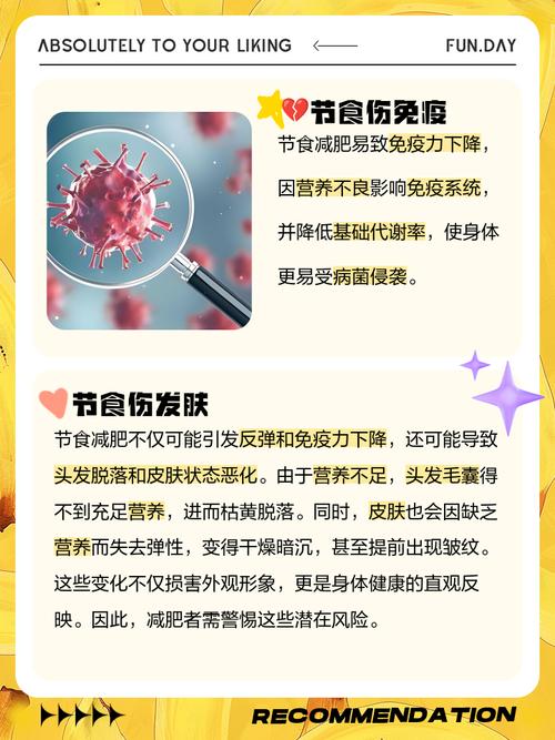 节食减肥有什么危害