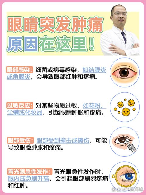 眼部浮肿是什么原因