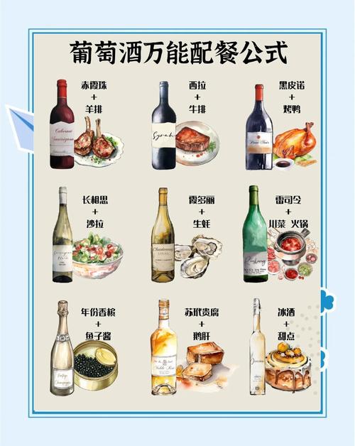 红酒加什么能减肥