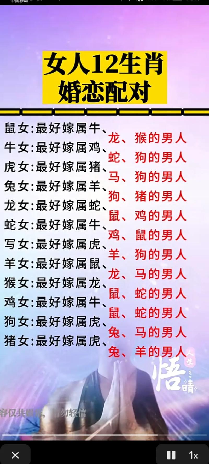 女孩属什么生肖最好