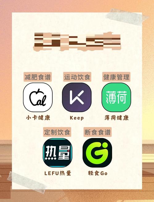 什么软件可以减肥
