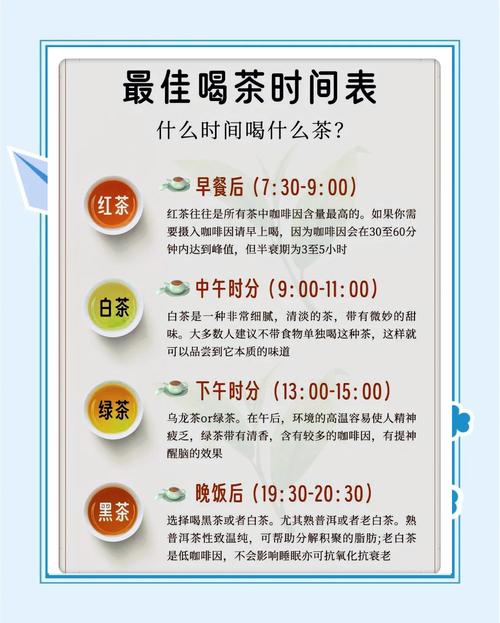 什么时间段喝茶最减肥
