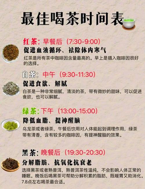 什么时间段喝茶最减肥