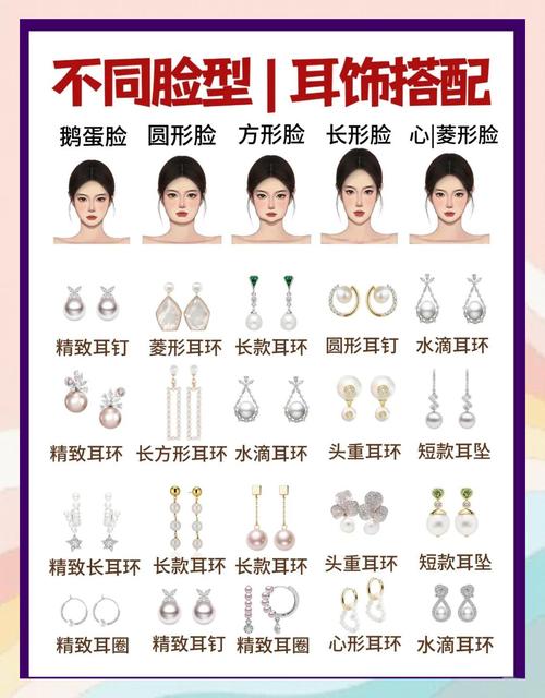 国字脸适合什么耳环