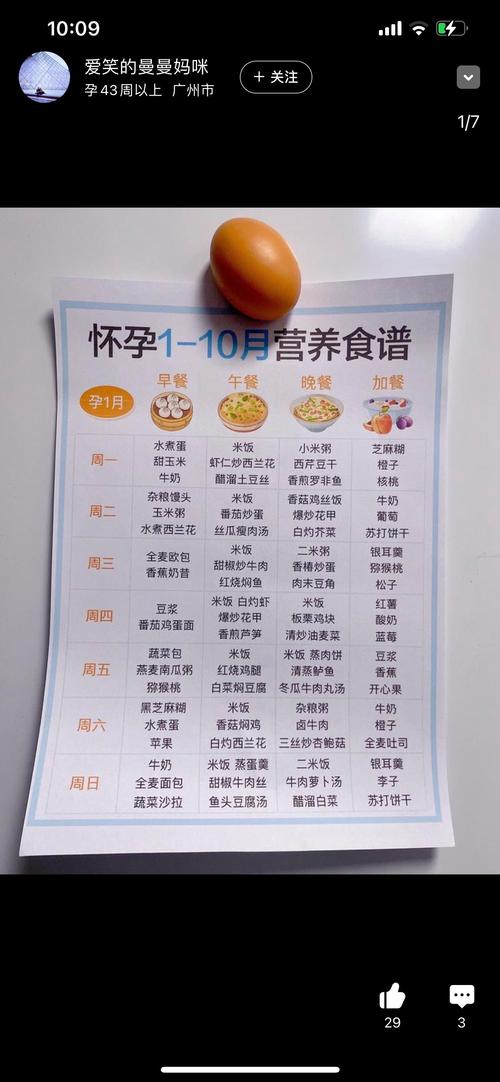 孕妇生产后吃什么减肥