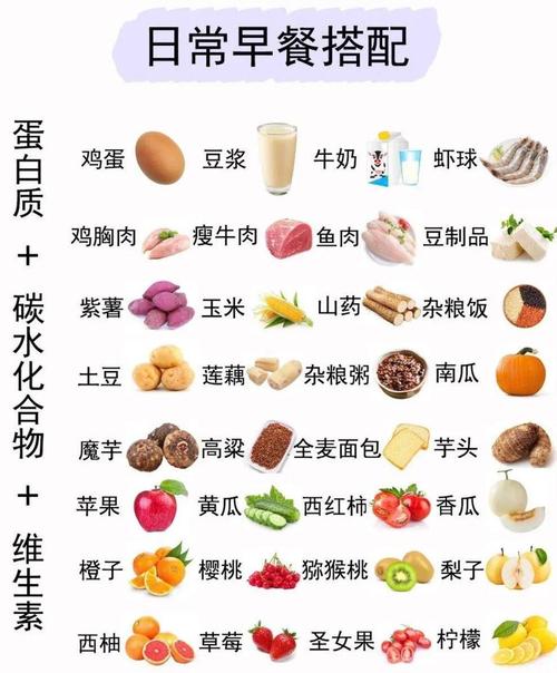 孕妇生产后吃什么减肥