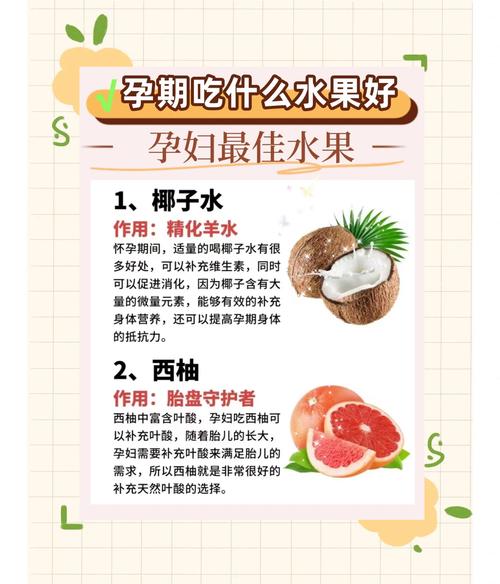 孕妇减肥吃什么水果