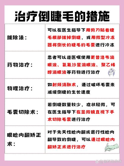 为什么会长倒睫毛