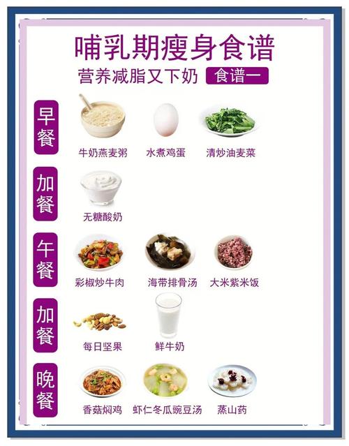 哺乳期喝什么能减肥呢