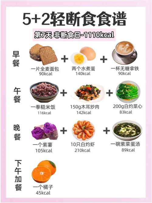 中年女人吃什么减肥