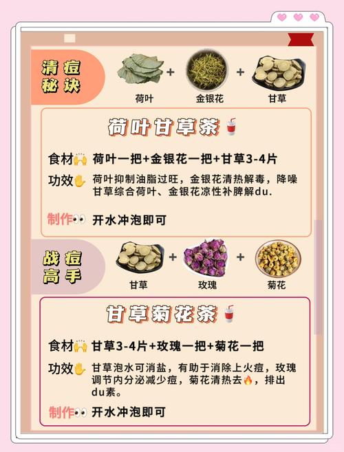 什么花茶可以祛痘