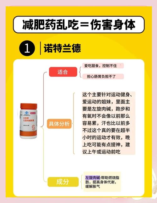 为什么减肥药吃了没瘦